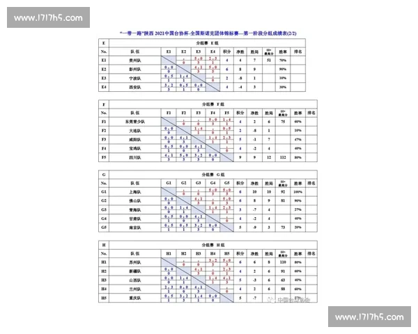 国家队比赛日赛程安排与球员出场时间全面解读 国家队比赛日赛程安排与球员出场时间全面解读