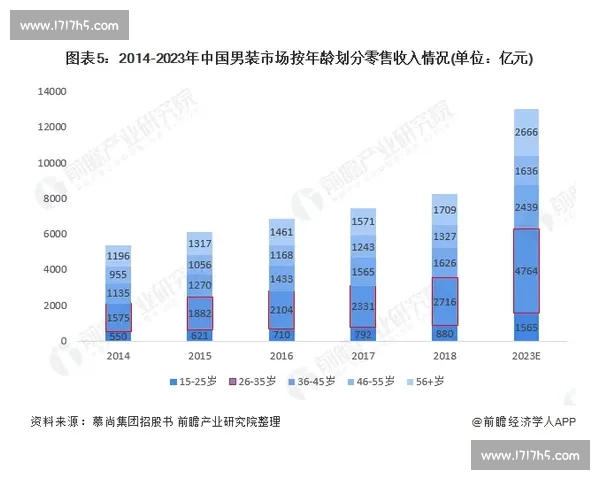 平肖比赛策略分析与技巧研究：如何提高胜率与精准预测