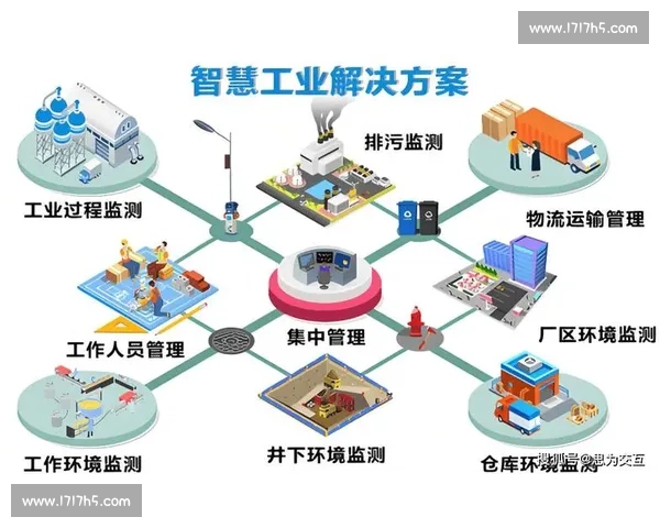 优化企业工作流程提升效率与协同能力的创新策略与实践方法