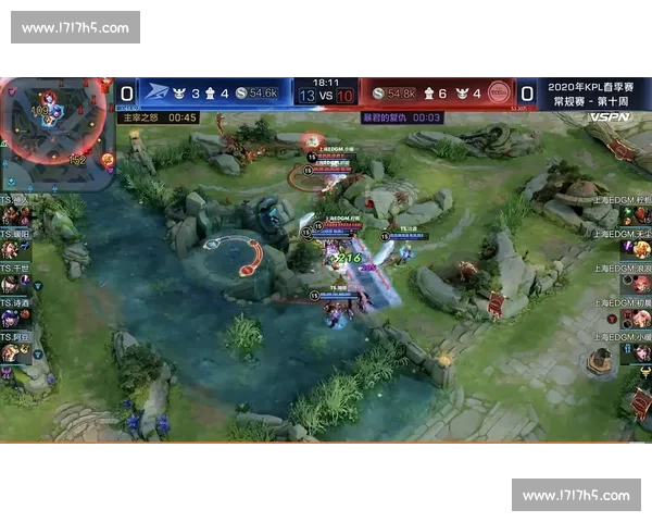 提升电竞表现的关键思维：全面解析游戏意识与决策能力